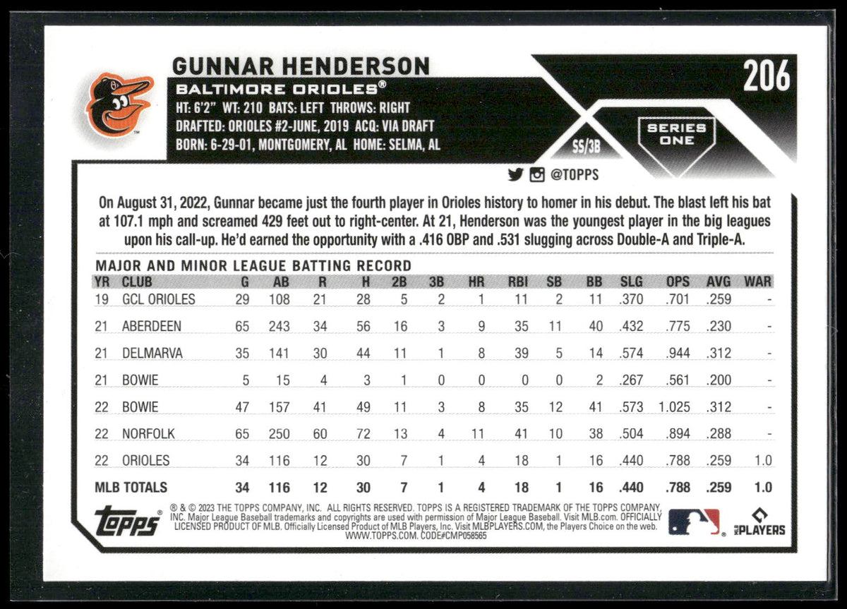 2023 Topps #206 Gunnar Henderson