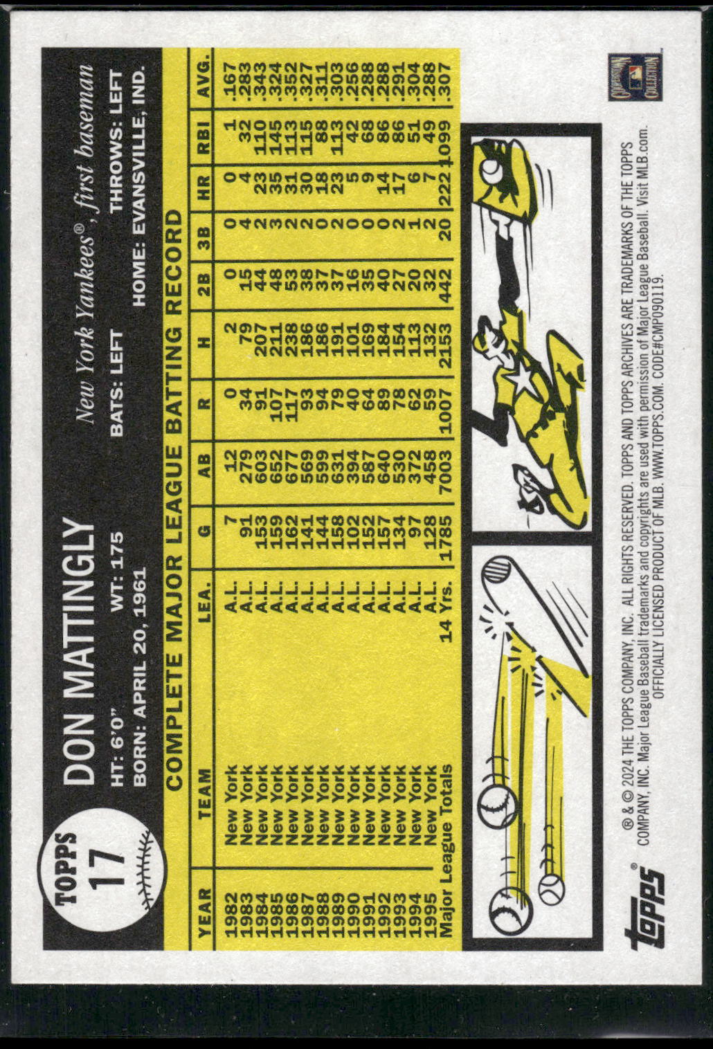 2024 Topps Archives #17 Don Mattingly