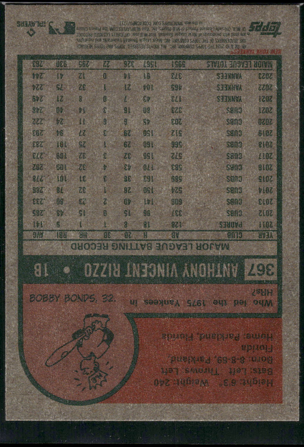 2024 Topps Heritage #367 Anthony Rizzo