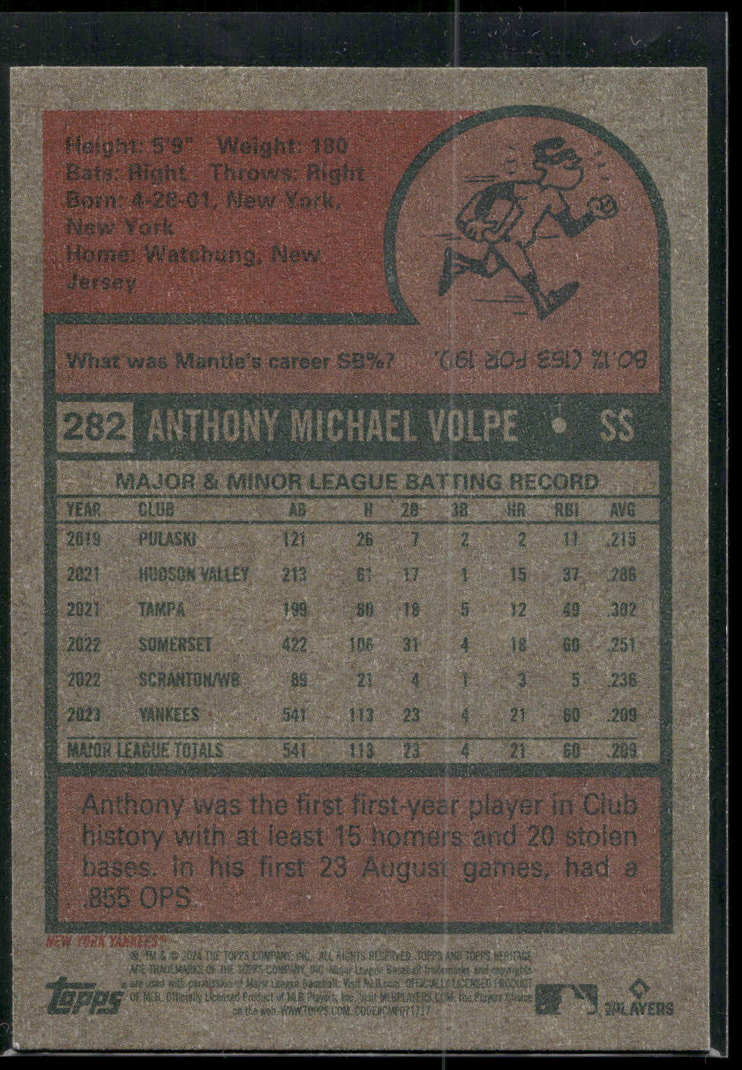 2024 Topps Heritage #282 Anthony Volpe