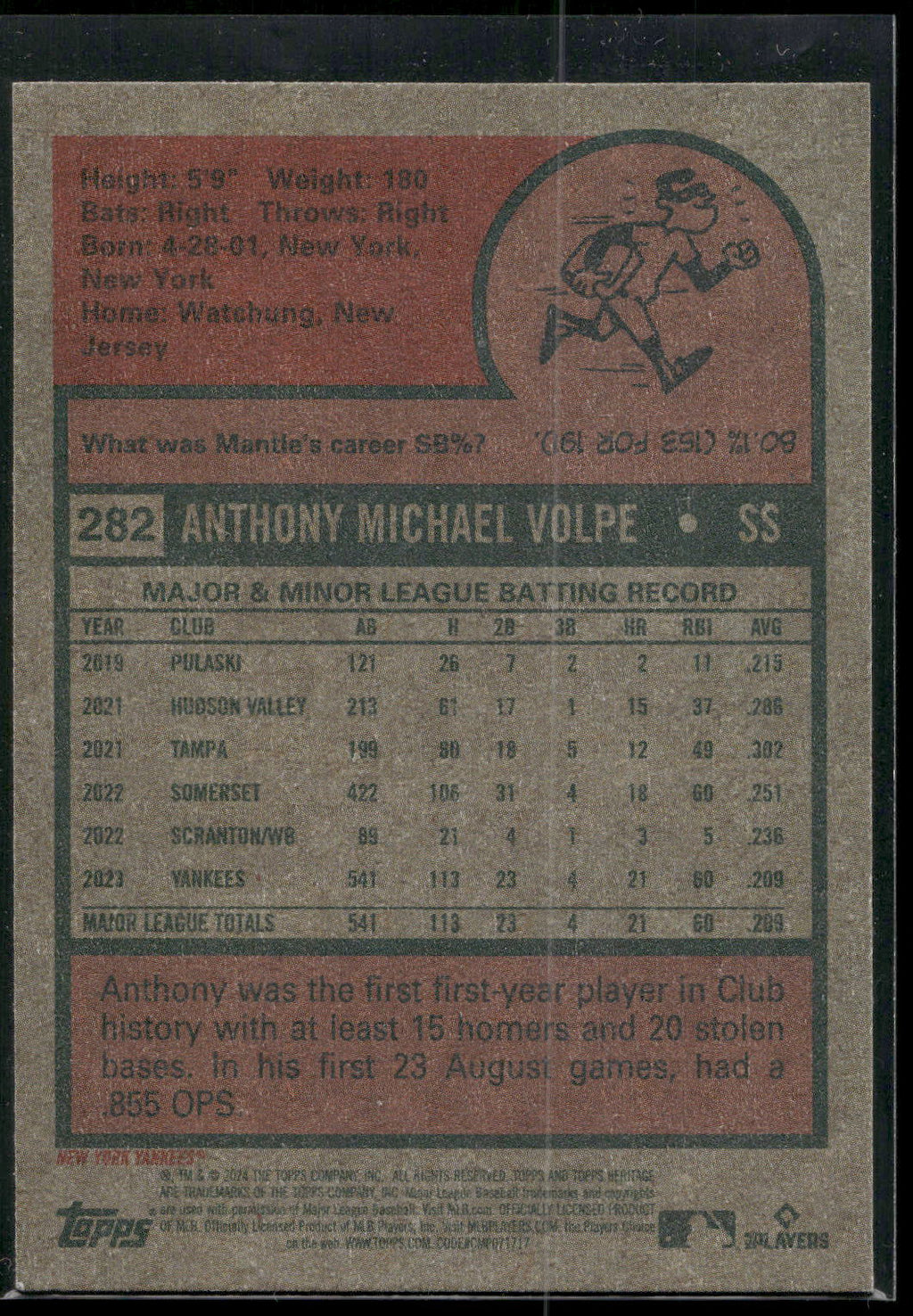 2024 Topps Heritage #282 Anthony Volpe