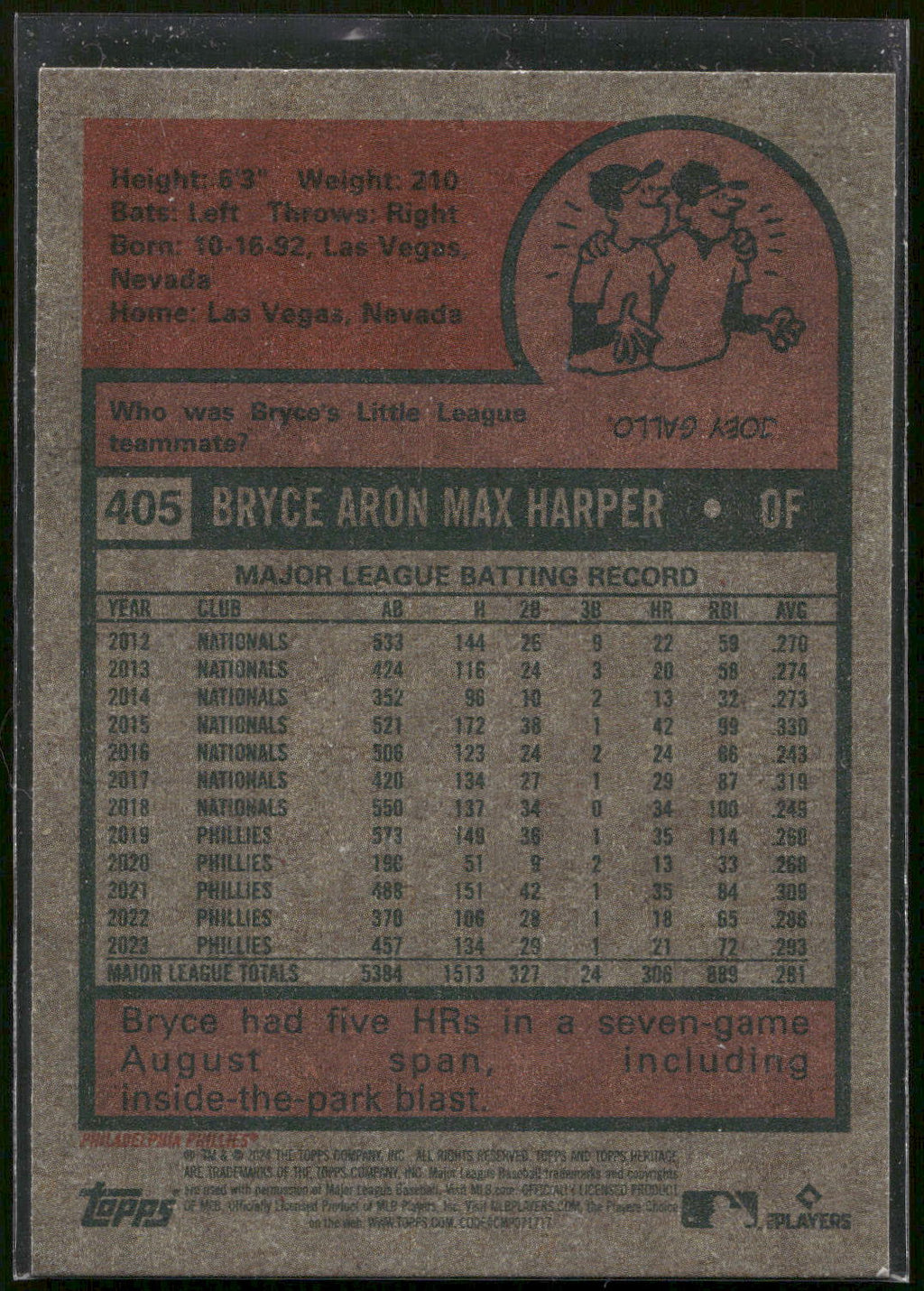 2024 Topps Heritage #405 Bryce Harper