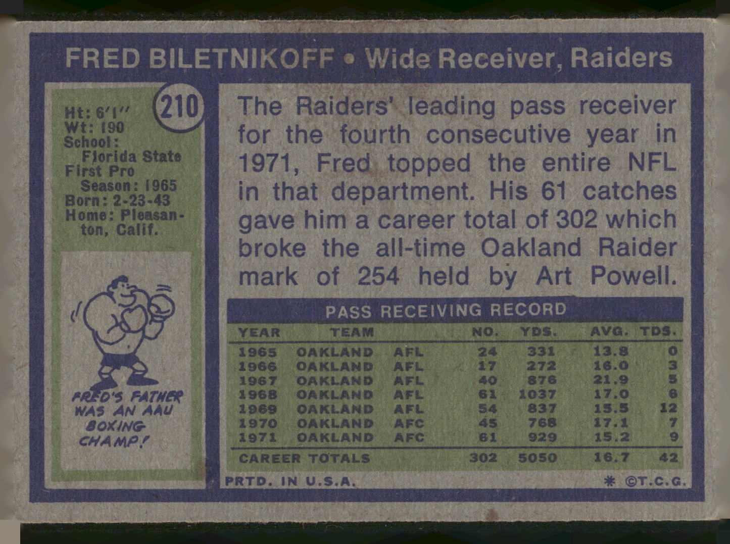 1972 Topps #210 Fred Biletnikoff