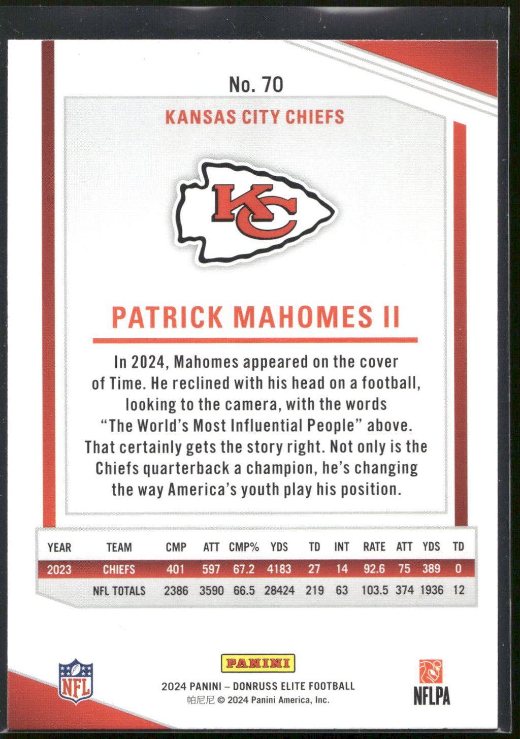 2024 Donruss Elite #70 Patrick Mahomes II