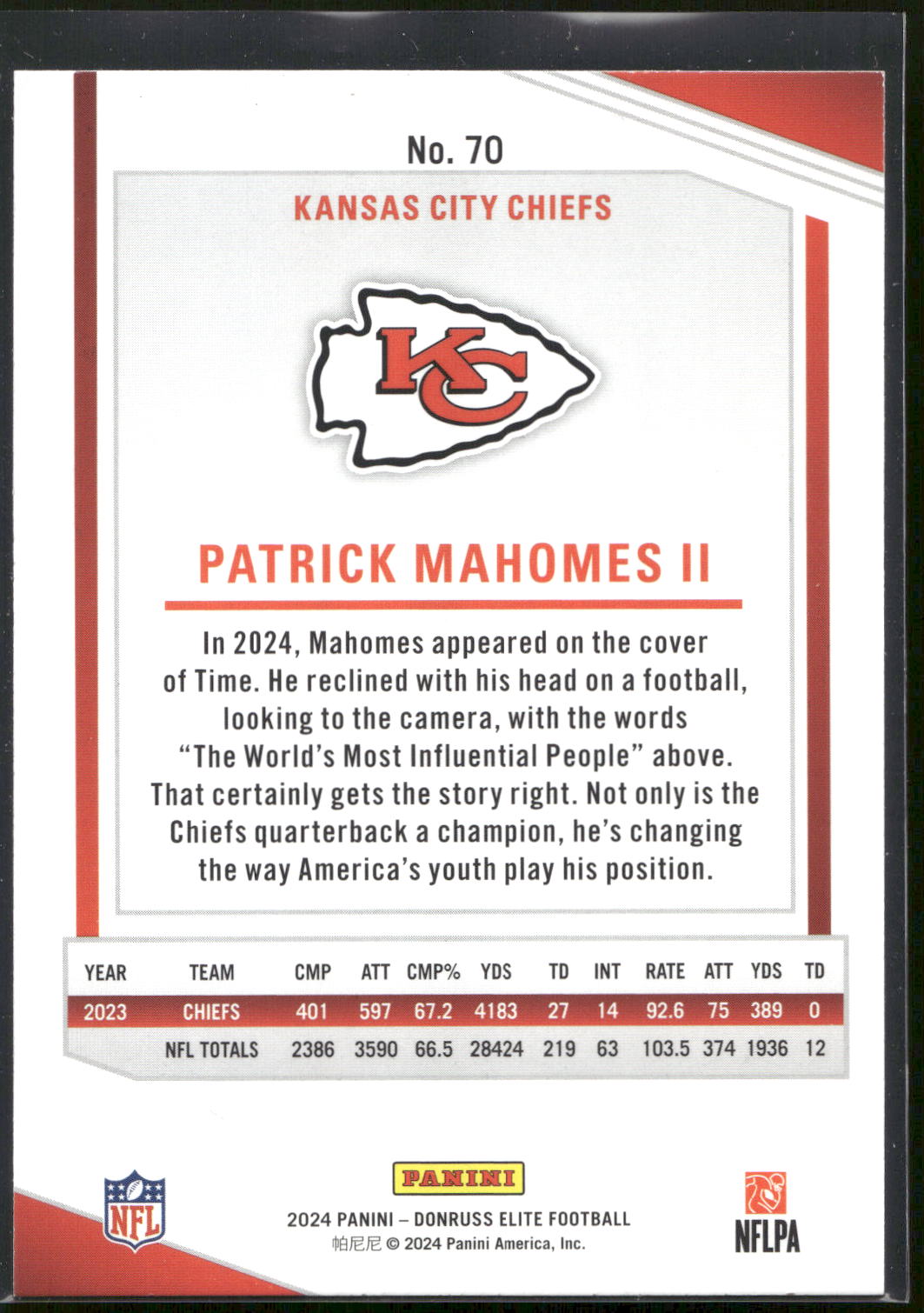 2024 Donruss Elite #70 Patrick Mahomes II