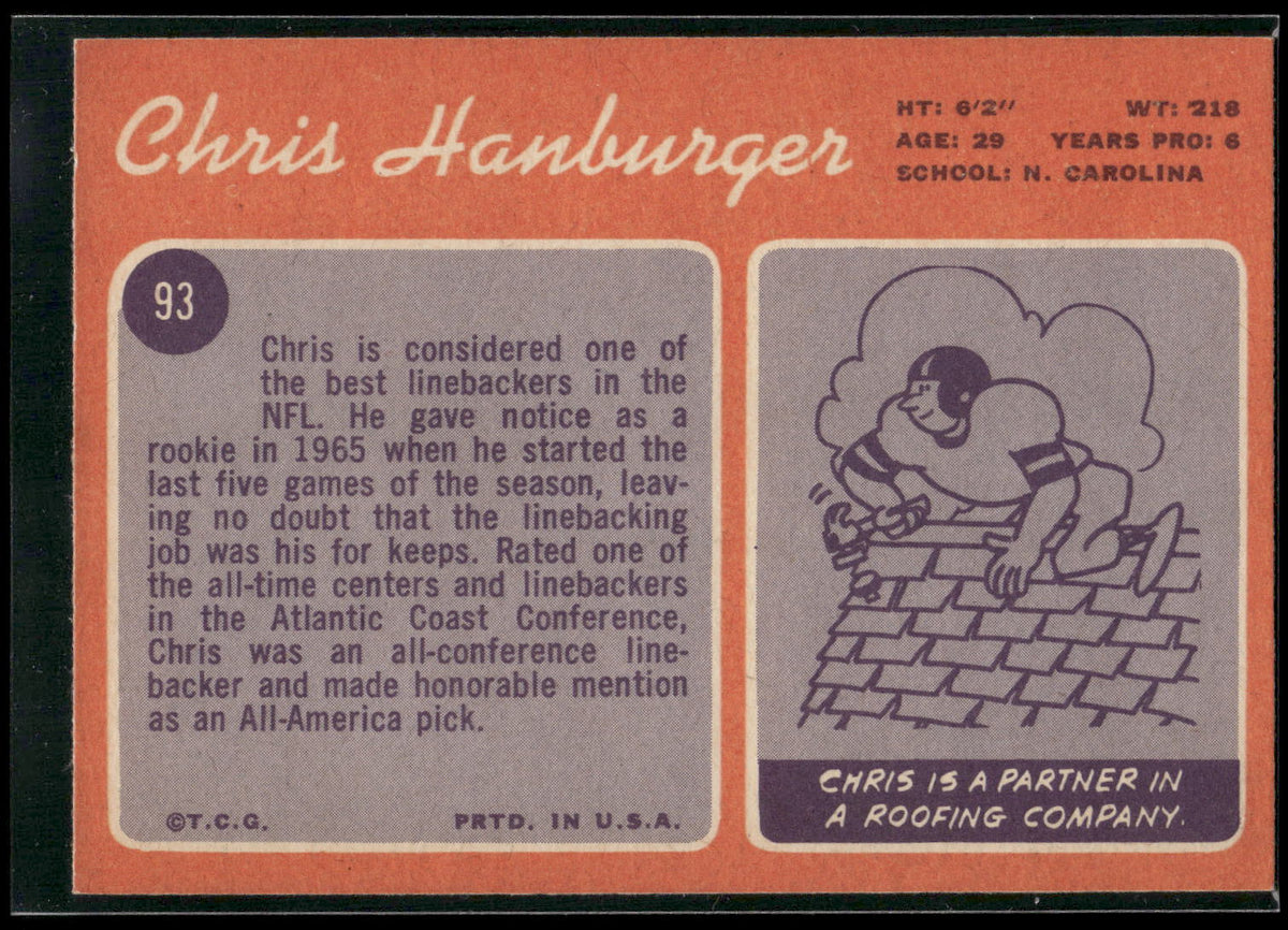 1970 Topps #93 Chris Hanburger
