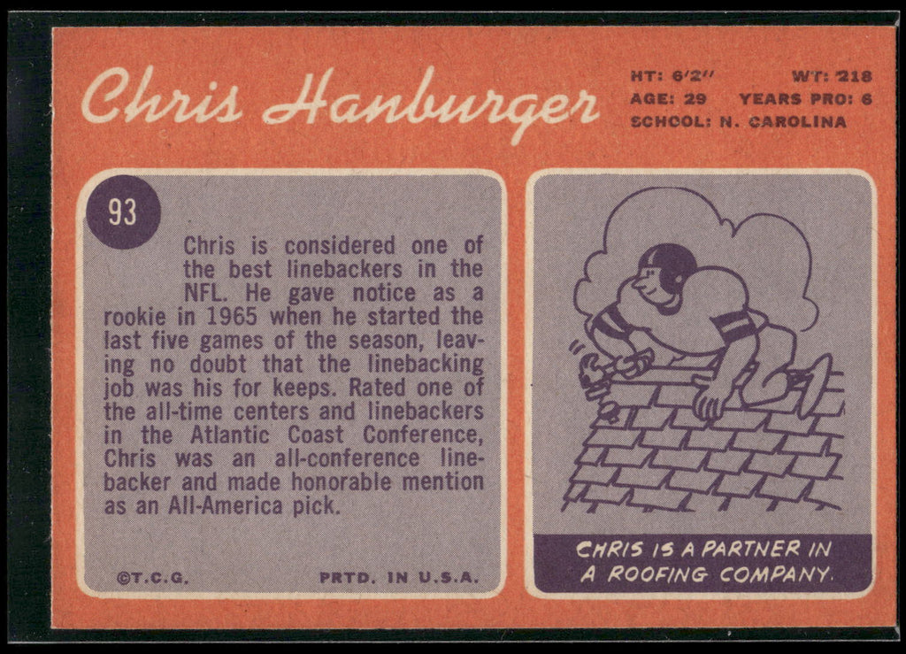 1970 Topps #93 Chris Hanburger