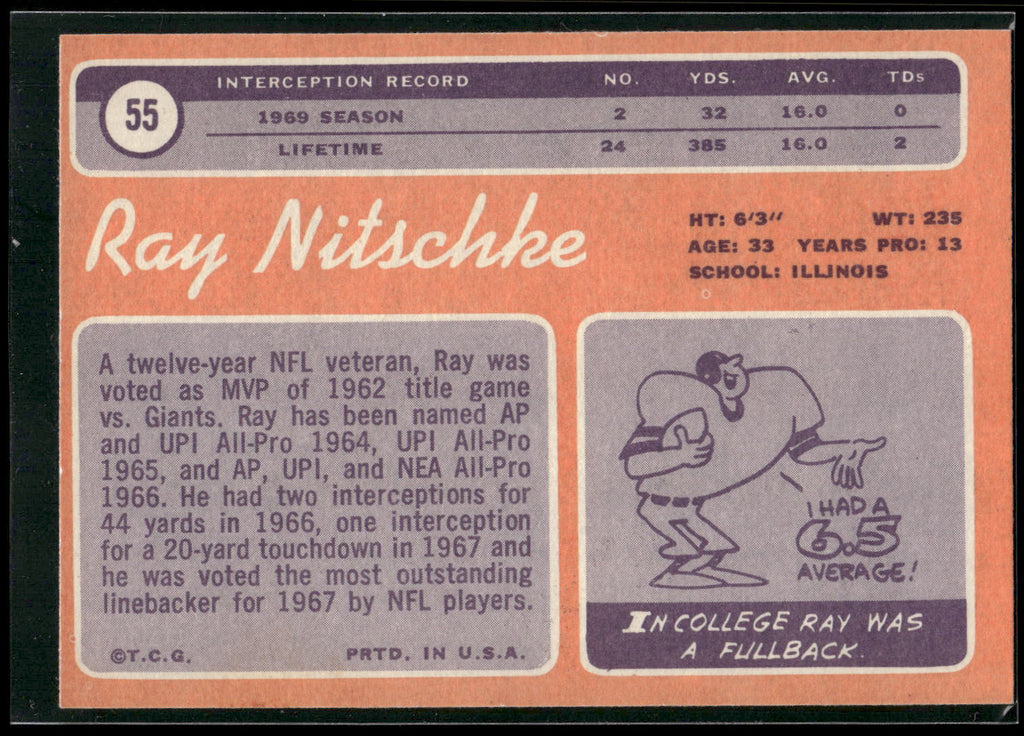 1970 Topps #55 Ray Nitschke