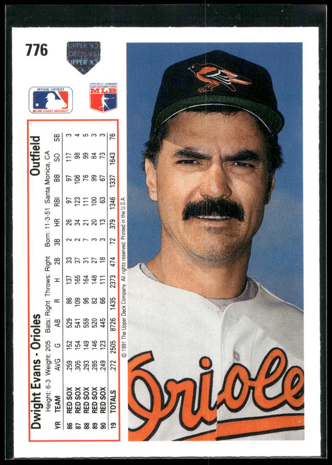 1991 Upper Deck #776 Dwight Evans