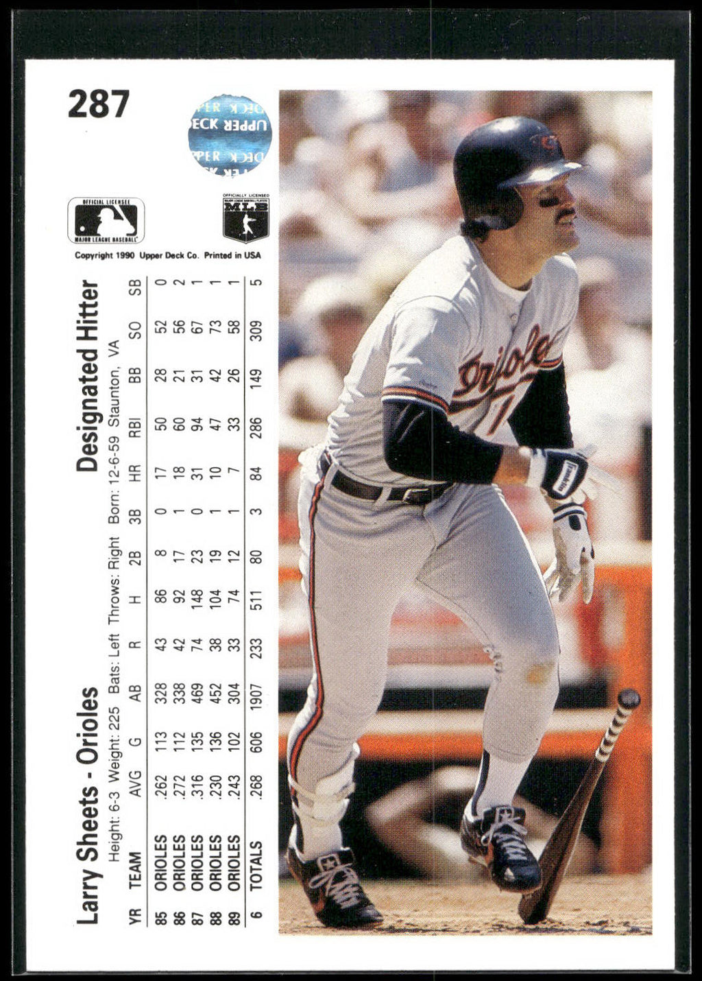 1990 Upper Deck #287 Larry Sheets