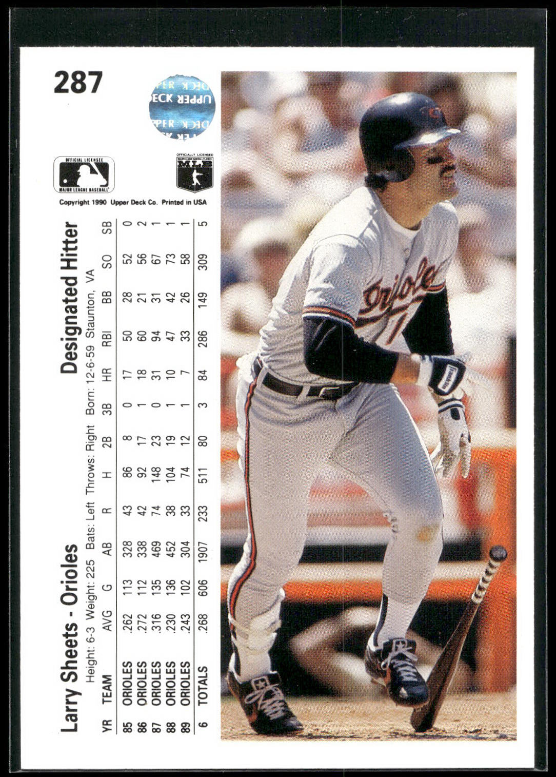 1990 Upper Deck #287 Larry Sheets