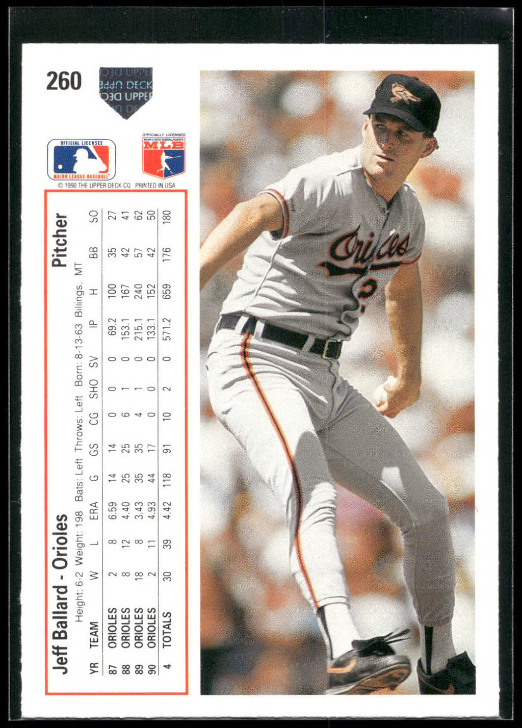 1991 Upper Deck #260 Jeff Ballard