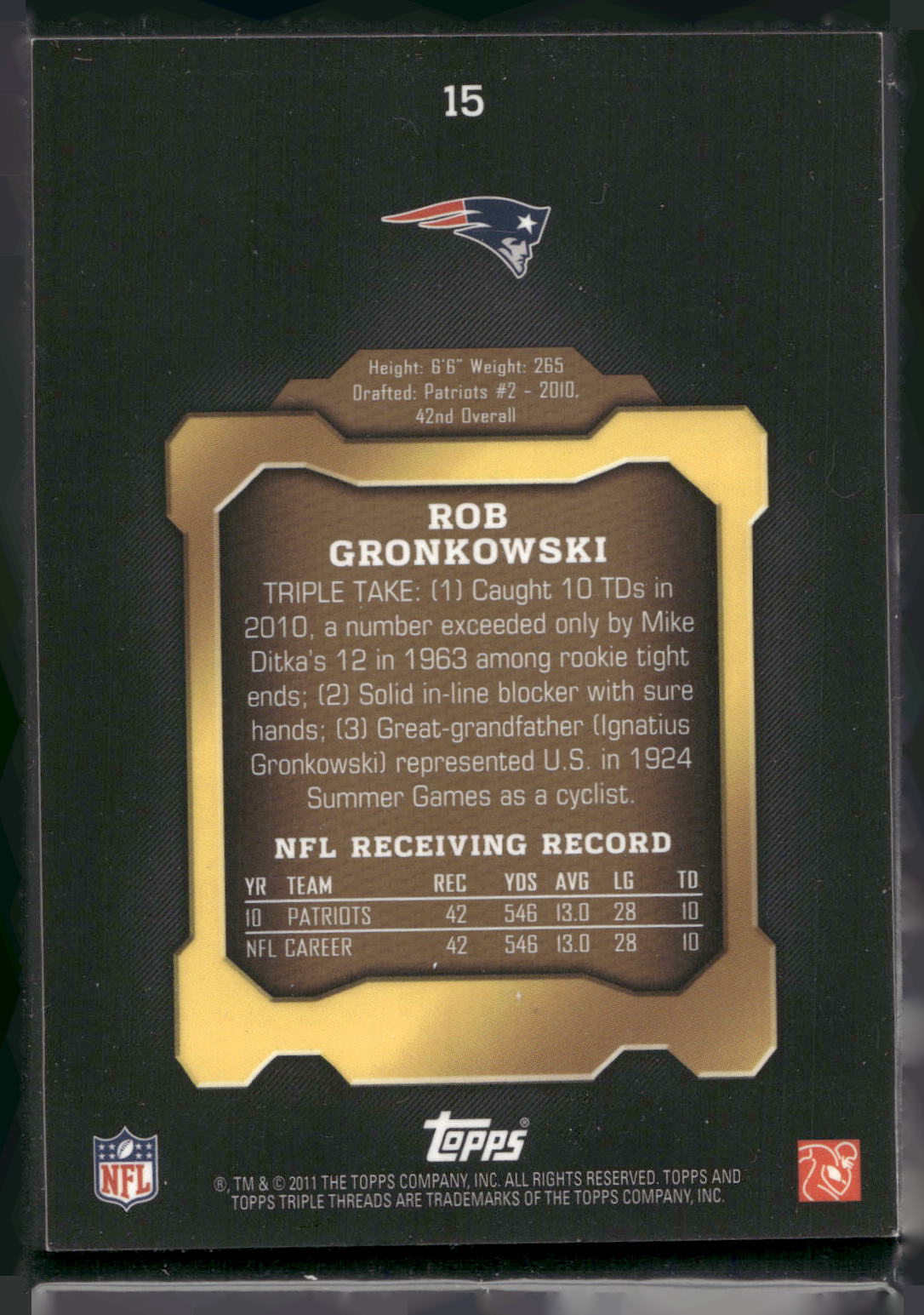2011 Topps Triple Threads #15 Rob Gronkowski #/999