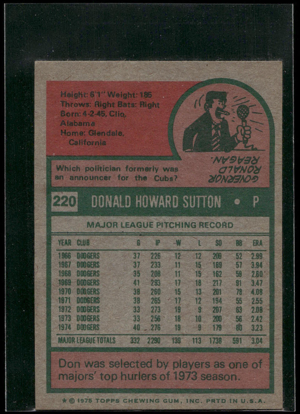 1975 Topps Mini #220 Don Sutton