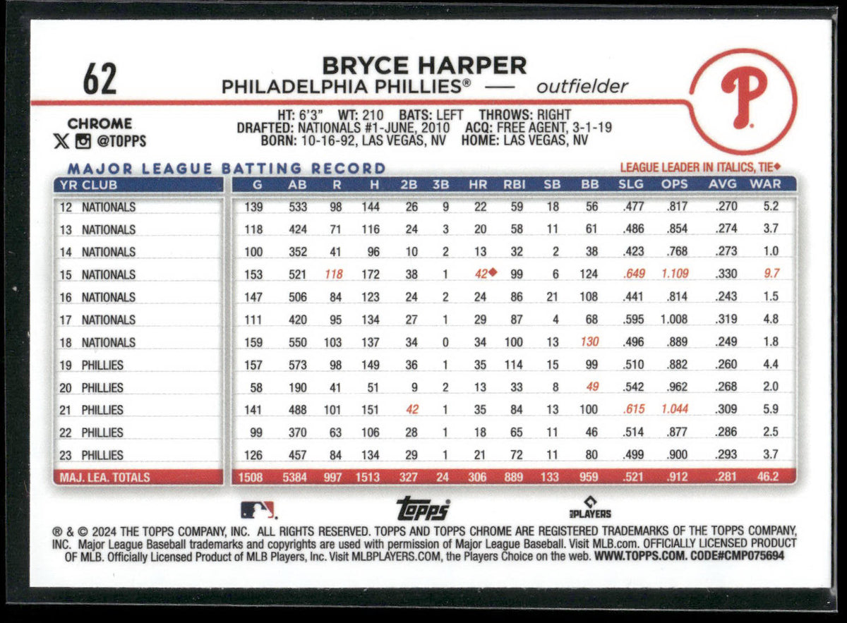 2024 Topps Chrome #62 Bryce Harper Pink Refractors