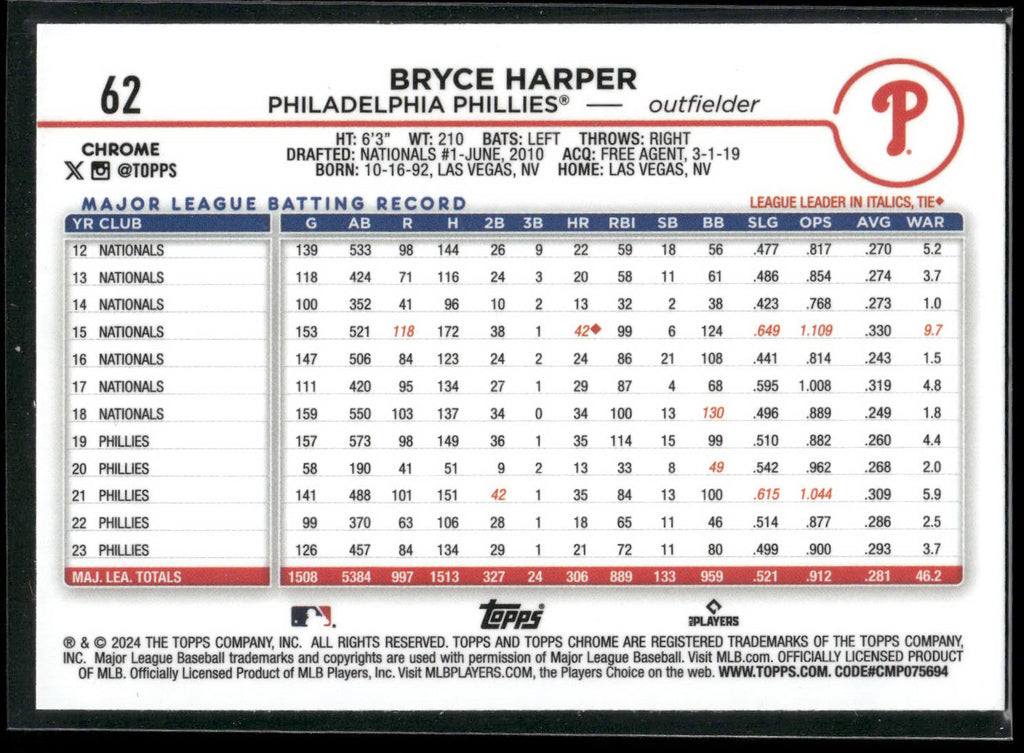 2024 Topps Chrome #62 Bryce Harper Pink Refractors