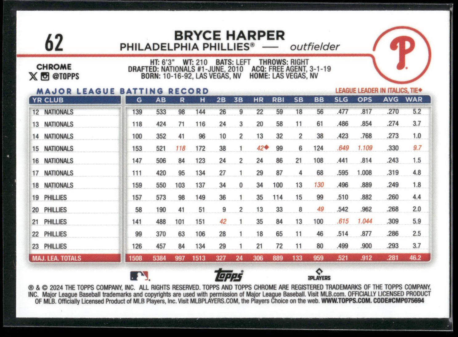 2024 Topps Chrome #62 Bryce Harper Pink Refractors