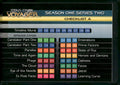 1995 SkyBox Star Trek: Voyager Season One Series Two #89 Checklist A: 1-72