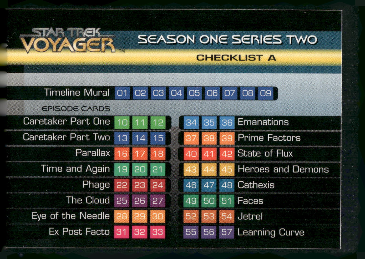 1995 SkyBox Star Trek: Voyager Season One Series Two #89 Checklist A: 1-72