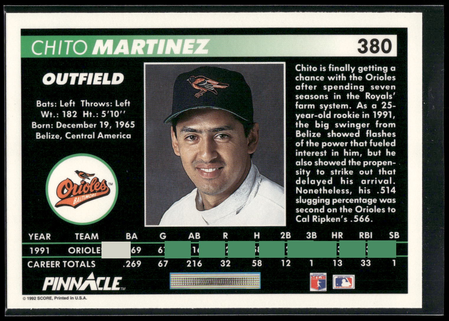 1992 Pinnacle #380 Chito Martinez