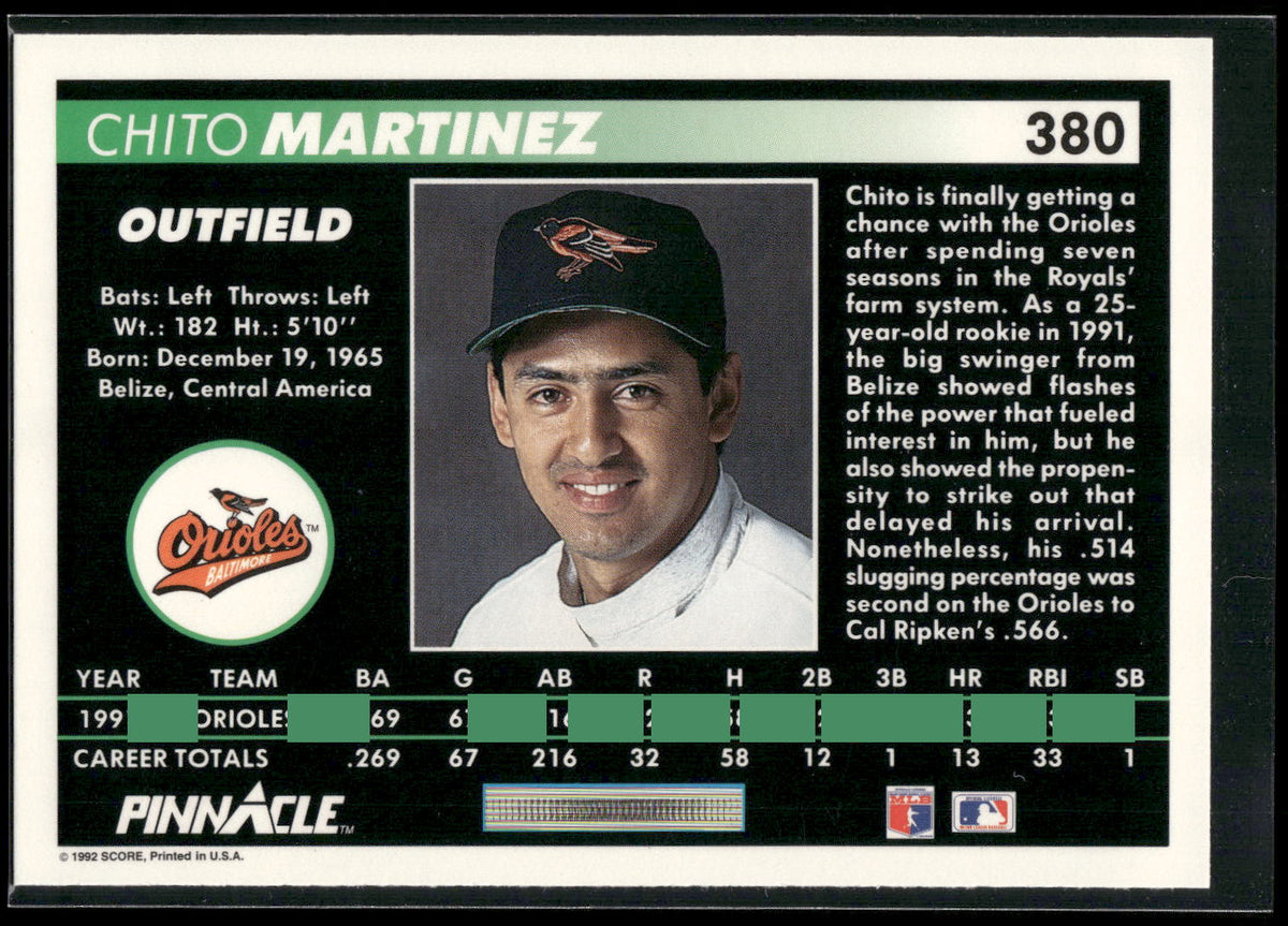 1992 Pinnacle #380 Chito Martinez