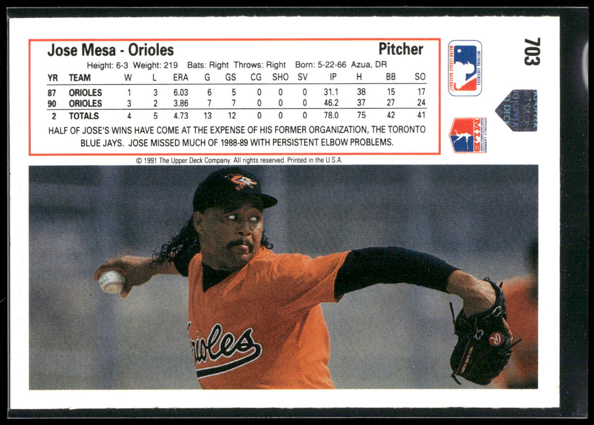 1991 Upper Deck #703 Jose Mesa