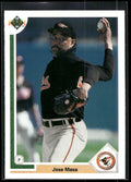 1991 Upper Deck #703 Jose Mesa