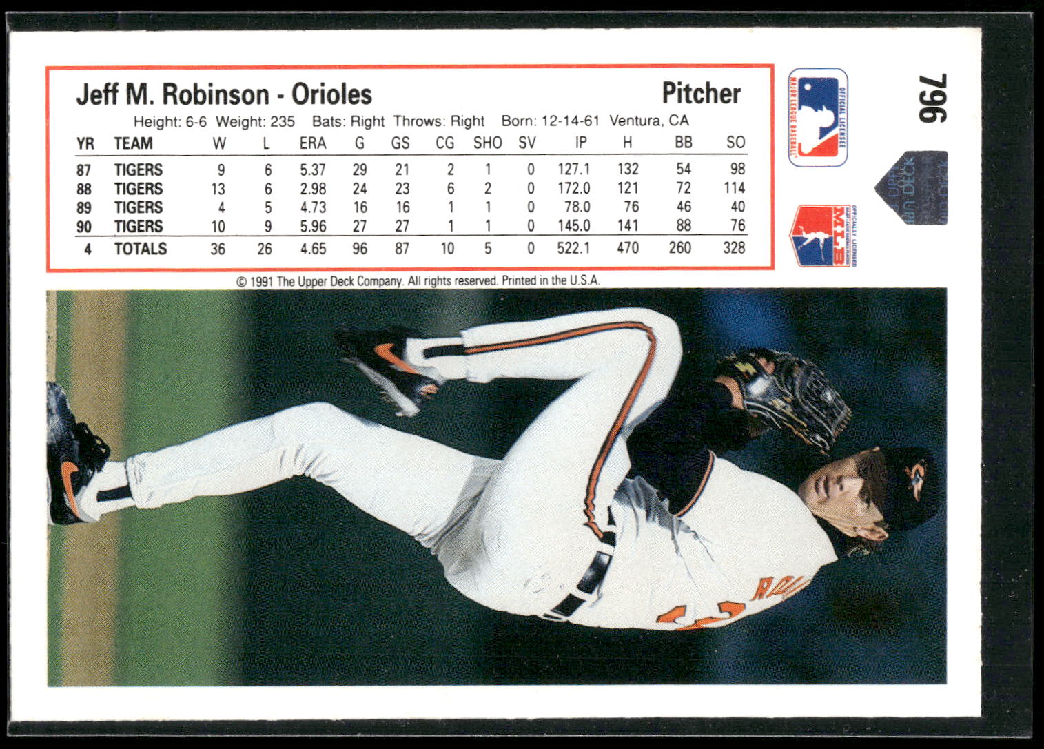 1991 Upper Deck #796 Jeff M. Robinson