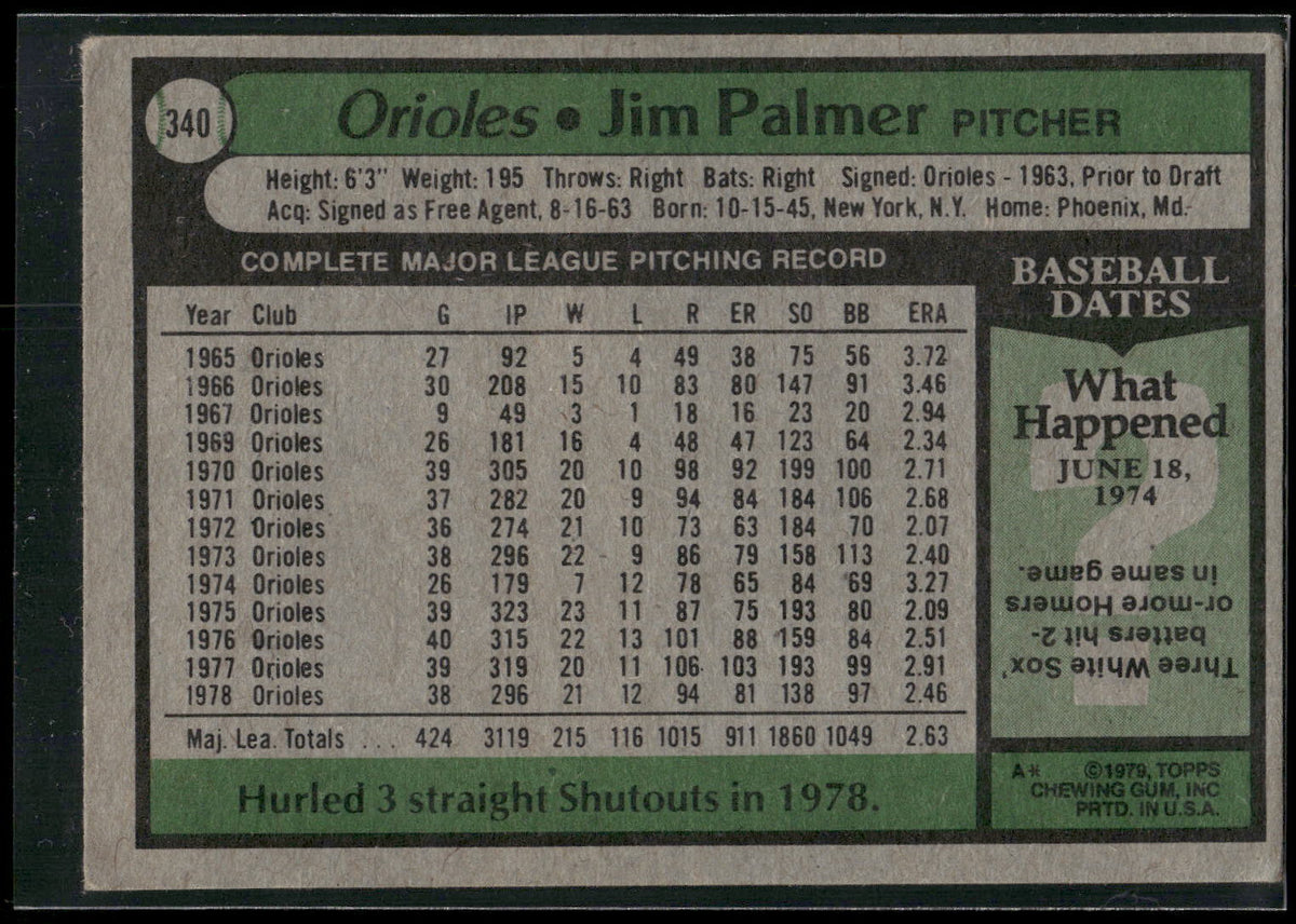 1979 Topps #340 Jim Palmer