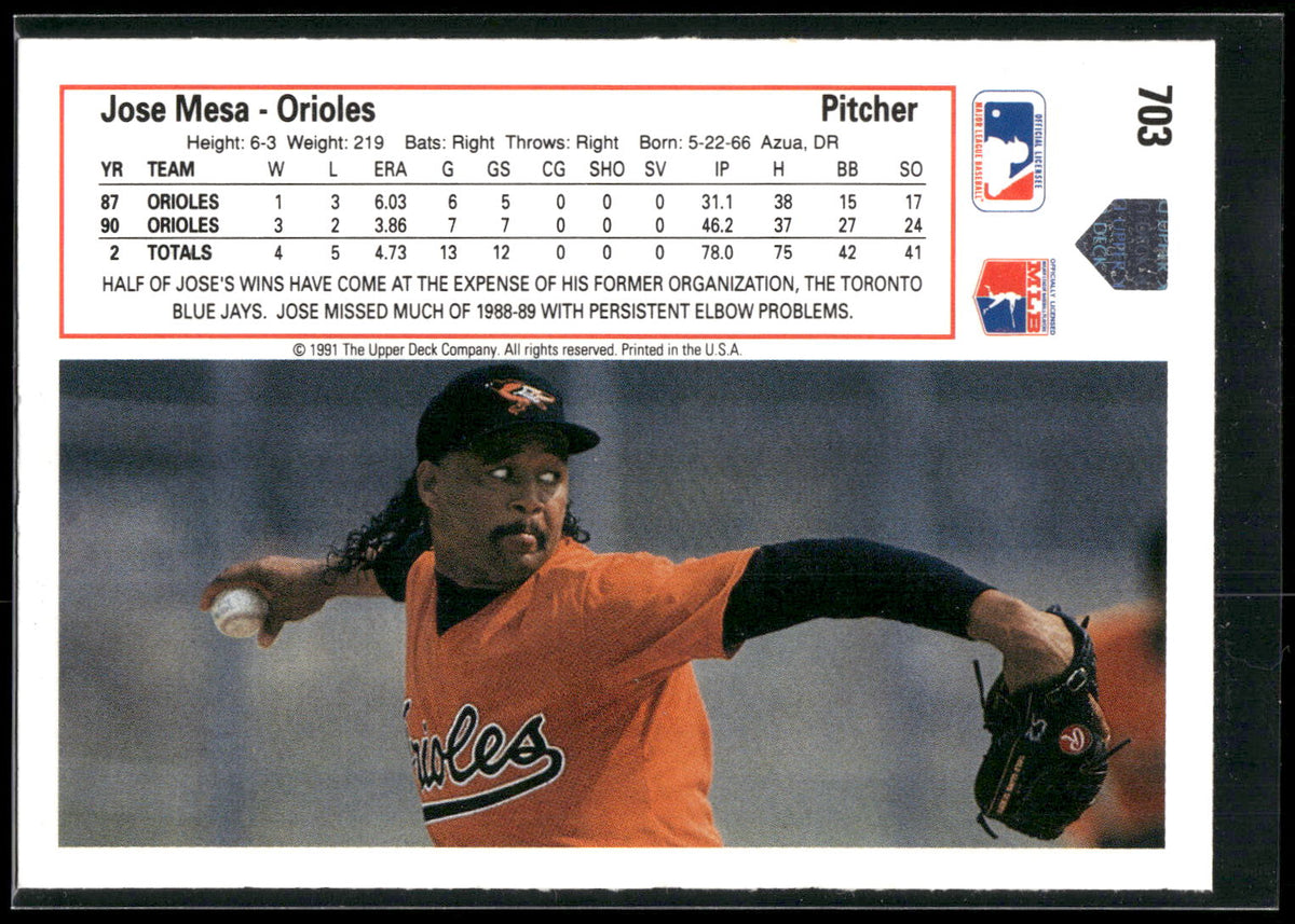 1991 Upper Deck #703 Jose Mesa