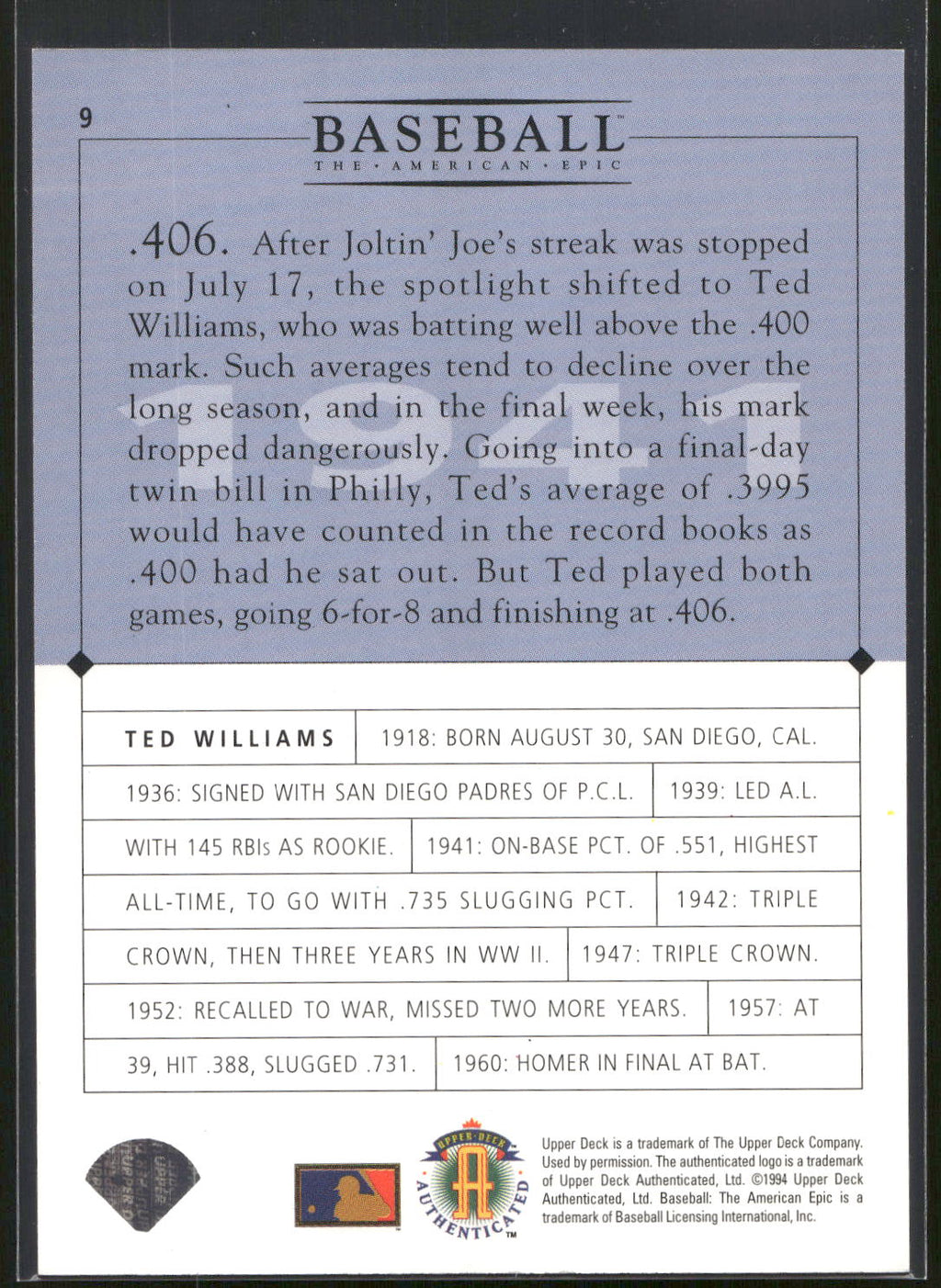1994 Upper Deck Baseball: The American Epic #9 Ted Williams GM