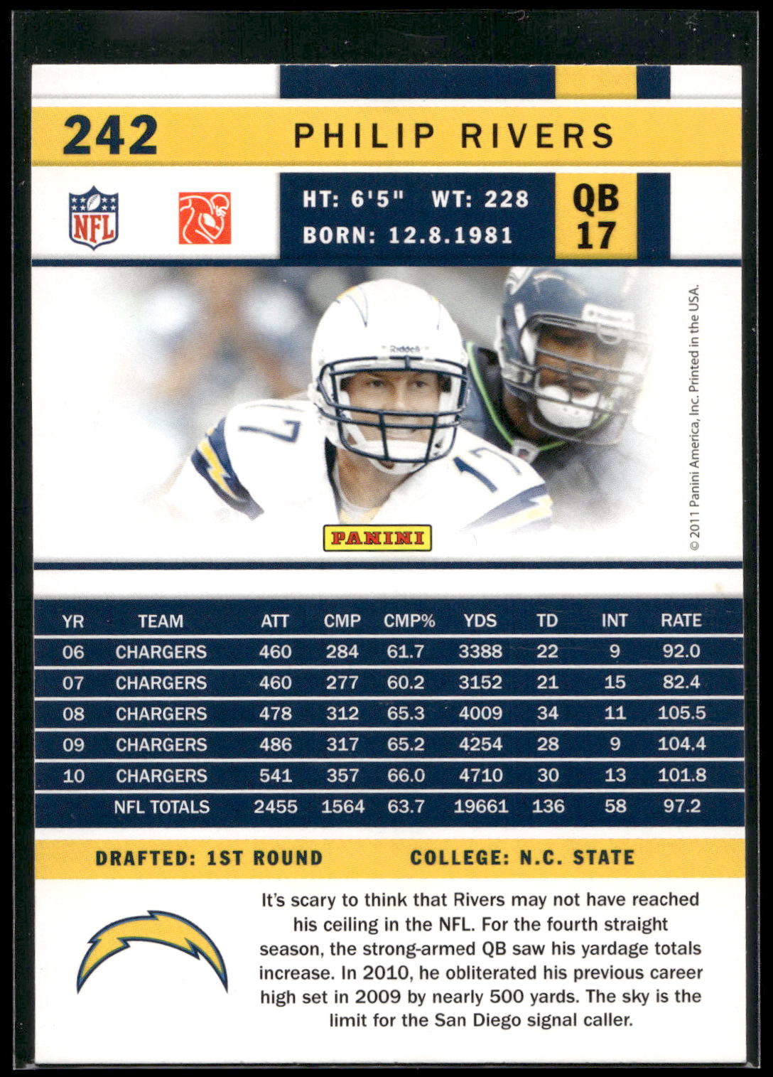 2011 Score #242 Philip Rivers