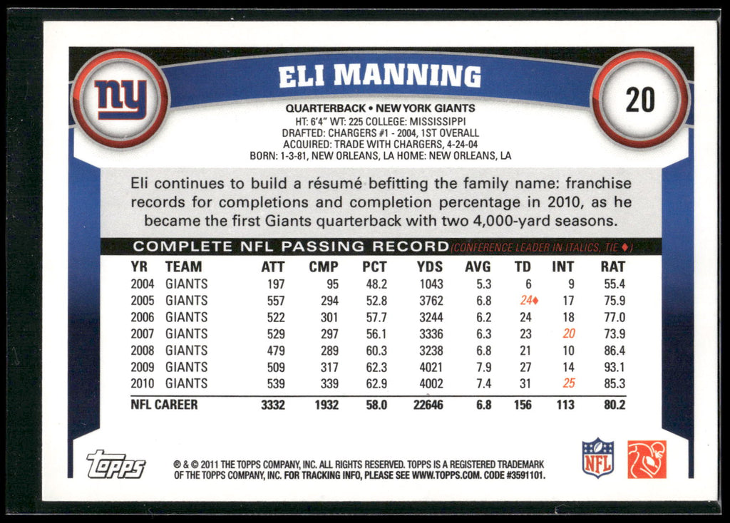 2011 Topps #20 Eli Manning