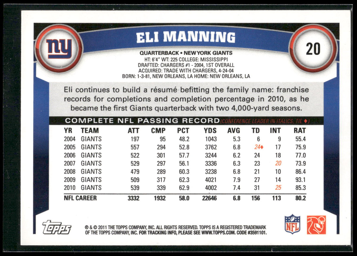 2011 Topps #20 Eli Manning