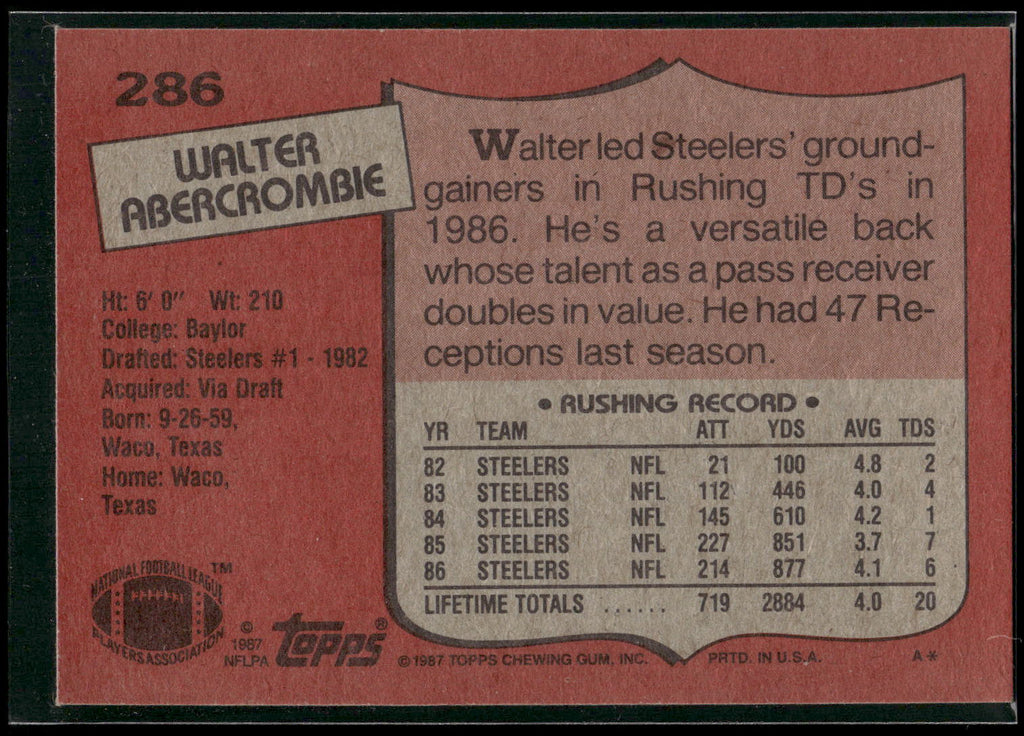 1987 Topps #286 Walter Abercrombie
