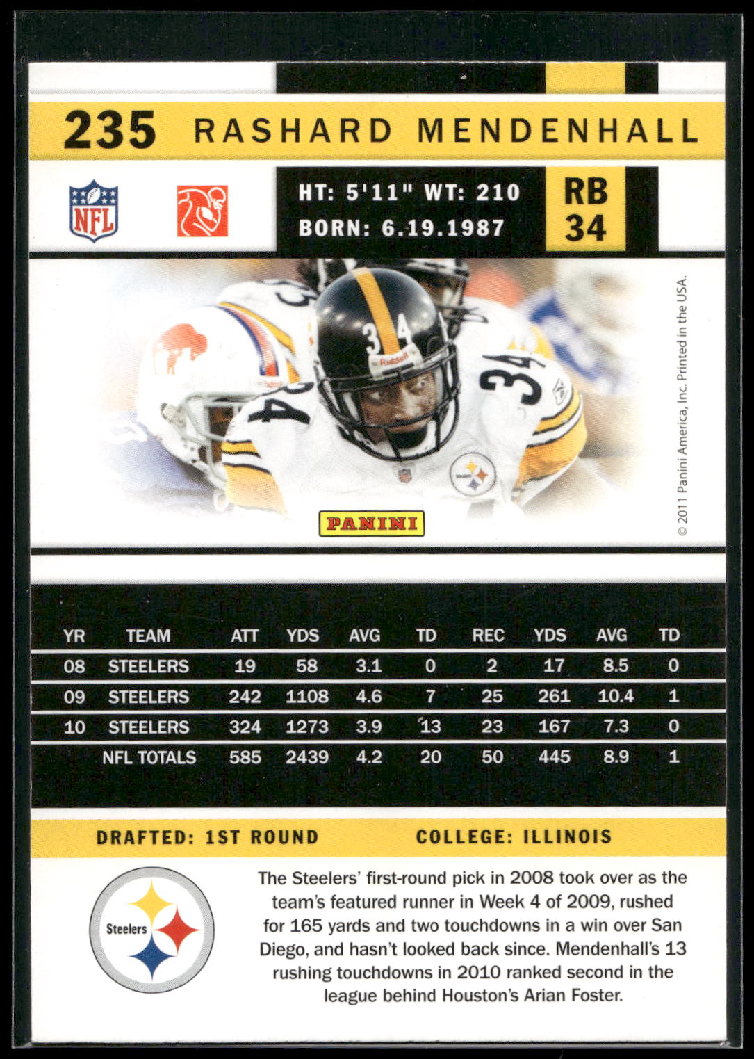 2011 Score #235 Rashard Mendenhall