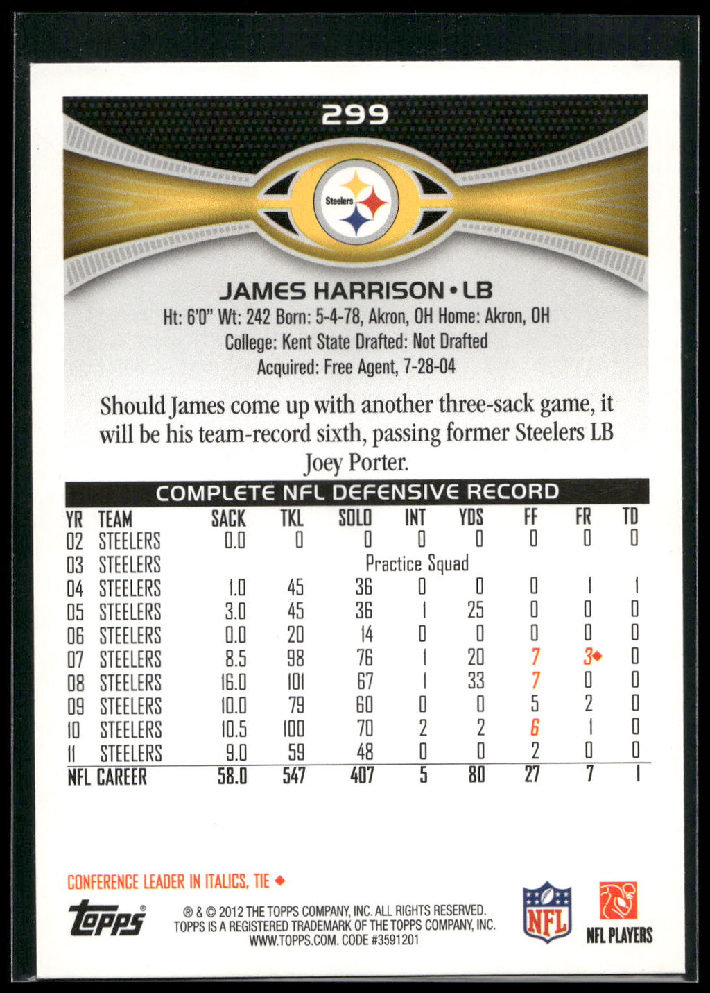 2012 Topps #299 James Harrison