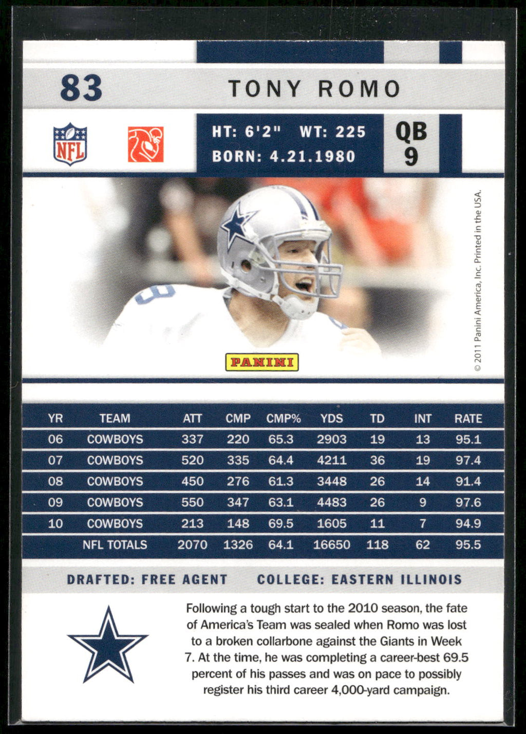 2011 Score #83 Tony Romo