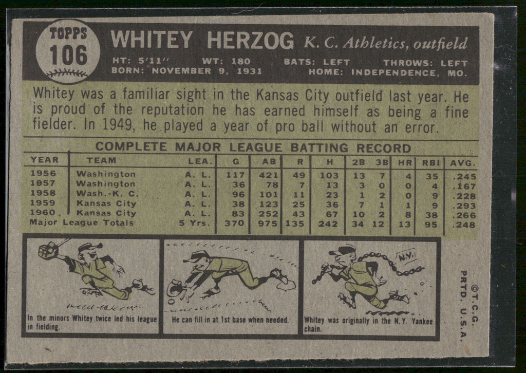 1961 Topps #106 Whitey Herzog