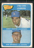 1965 Topps #8 National League 1964 ERA Leaders (Sandy Koufax / Don Drysdale)
