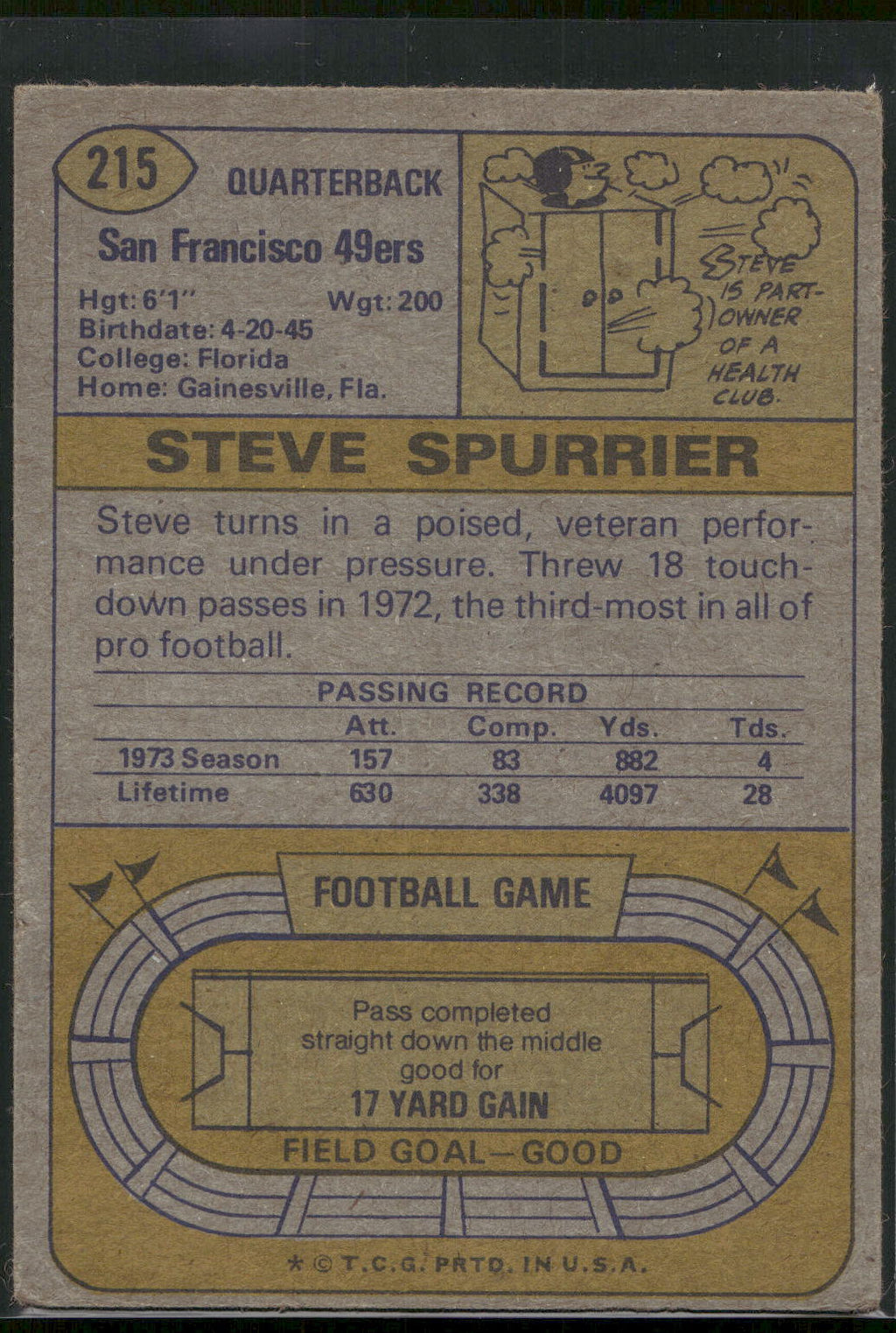 1974 Topps #215 Steve Spurrier