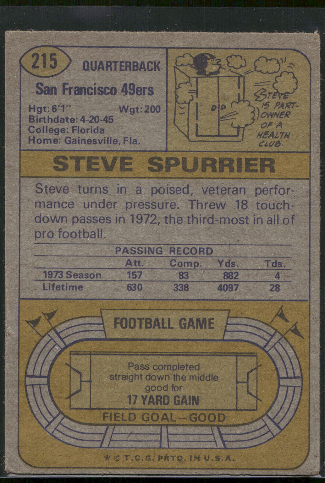1974 Topps #215 Steve Spurrier