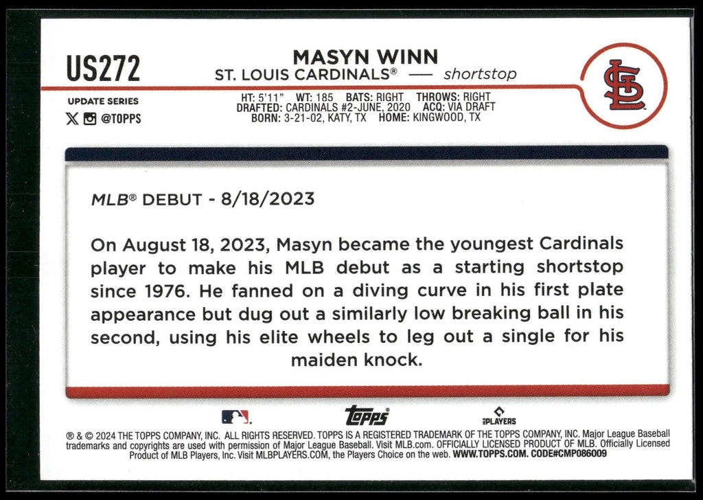 2024 Topps Update #US272 Masyn Winn