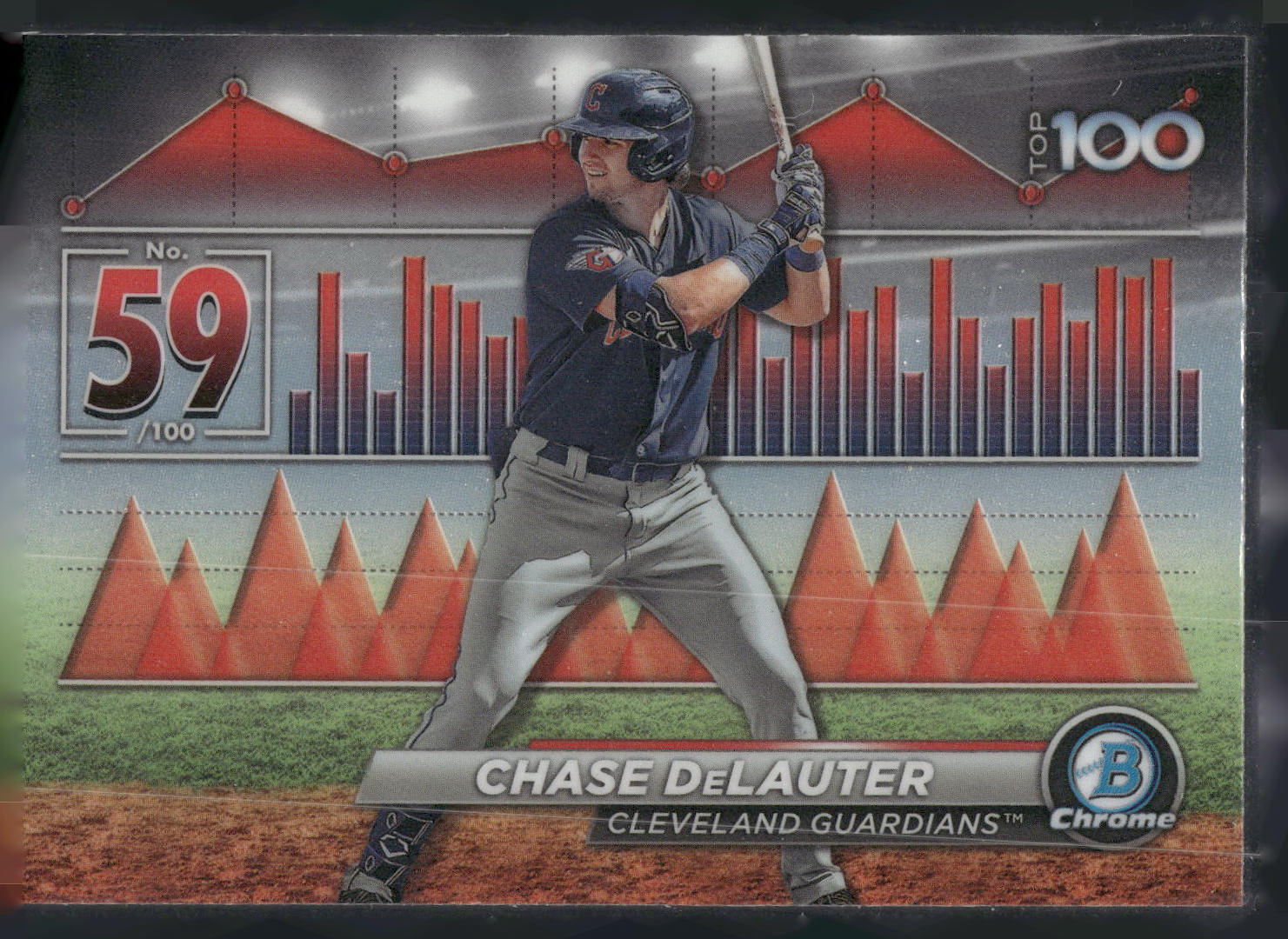 2024 Bowman #BTP-59 Chase DeLauter Bowman Scouts' Top 100