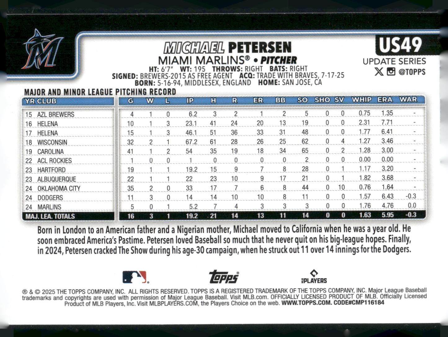 2025 Topps Update #US49 Michael Petersen