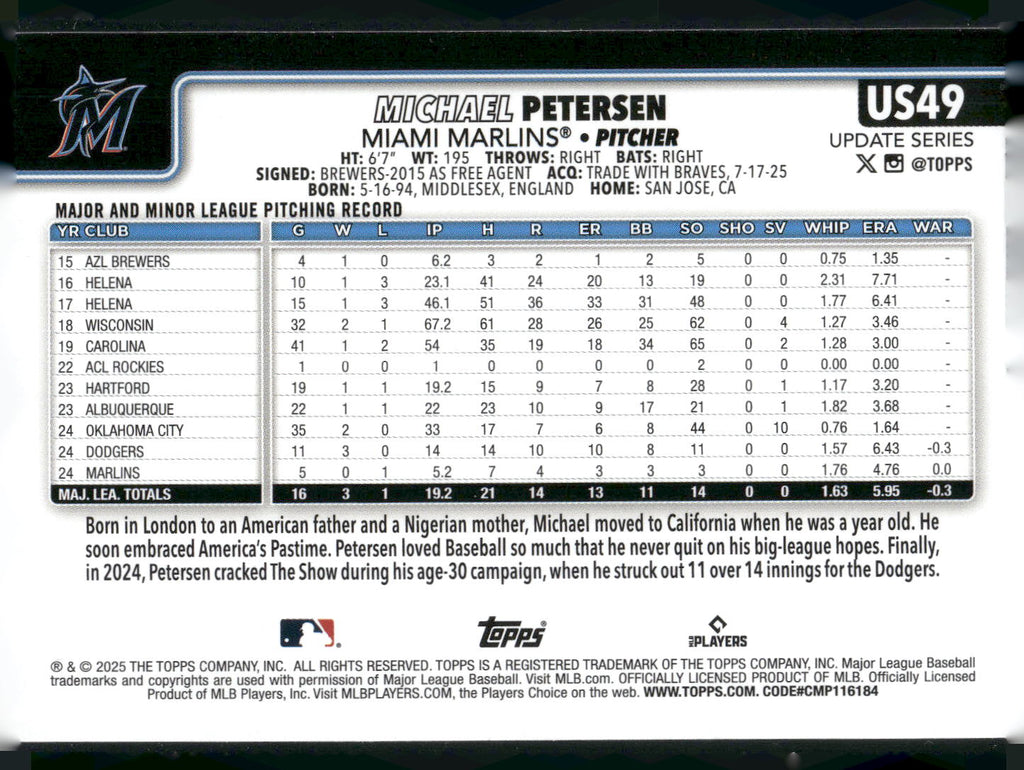2025 Topps Update #US49 Michael Petersen