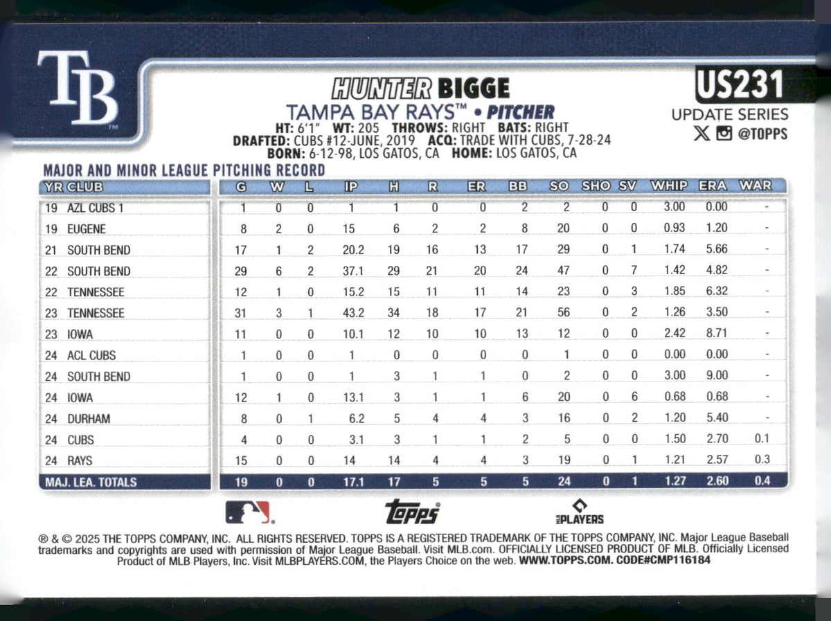2025 Topps Update #US231 Hunter Bigge