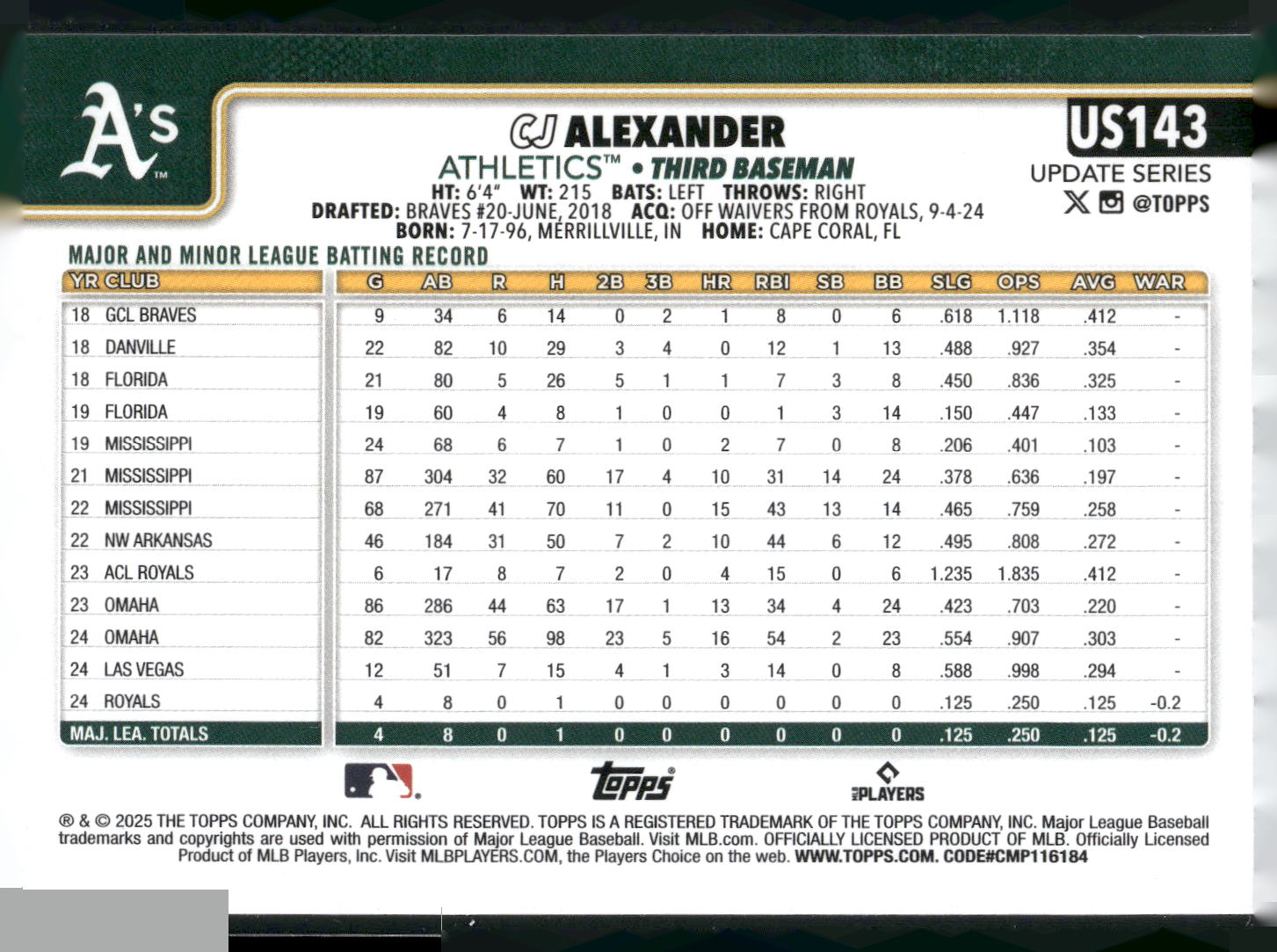 2025 Topps Update #US143 CJ Alexander