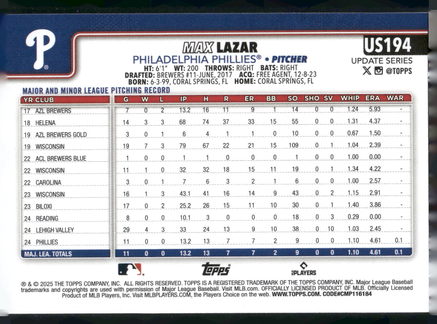 2025 Topps Update #US194 Max Lazar