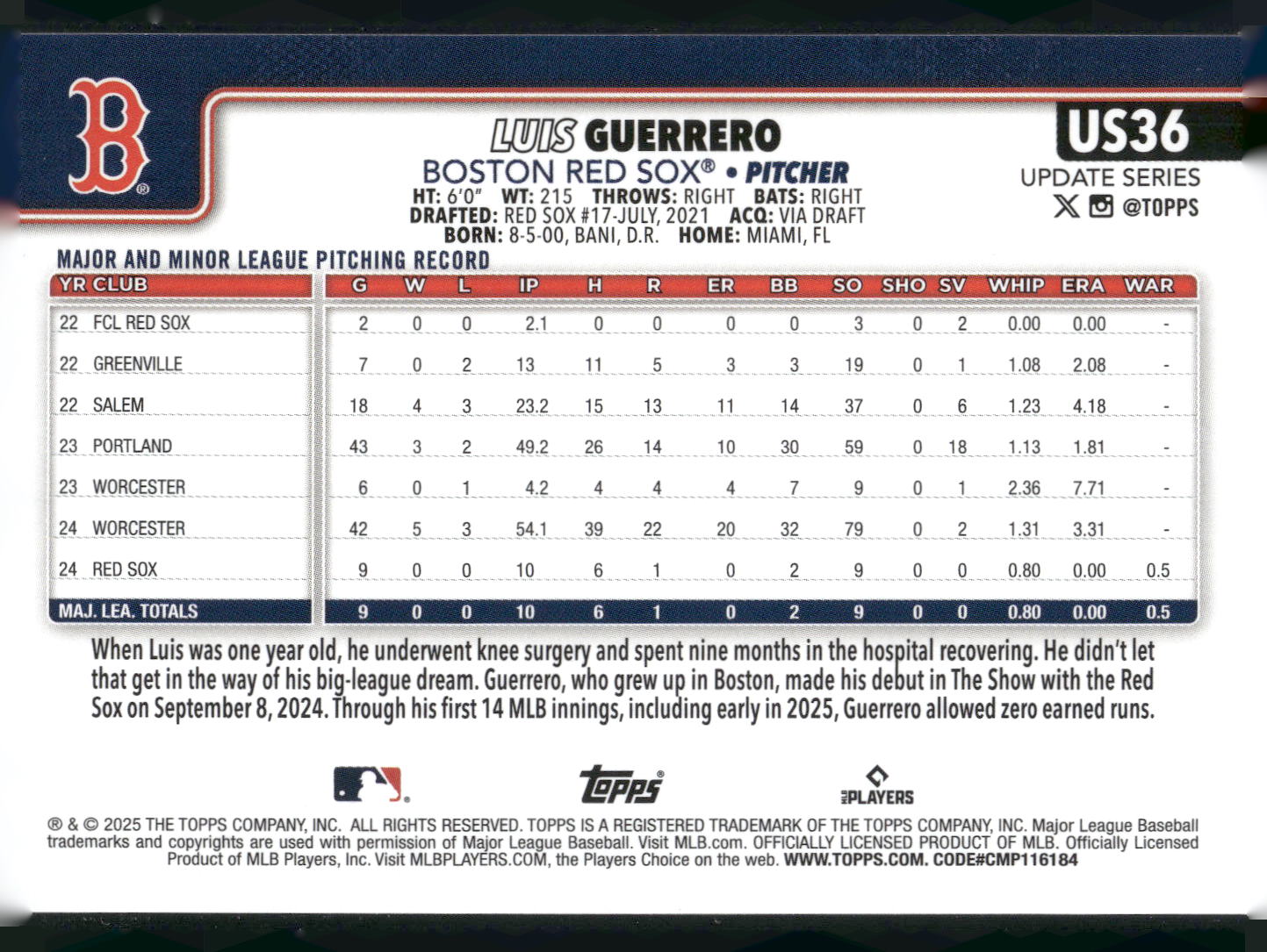 2025 Topps Update #US36 Luis Guerrero